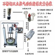 恭喜上海銳潔實(shí)業(yè)有限公司潤滑泵走入汽車零配件加工企業(yè)